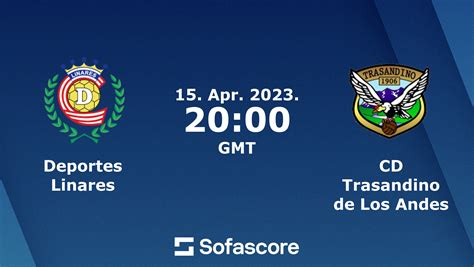 Deportes Linares live score, schedule & player stats